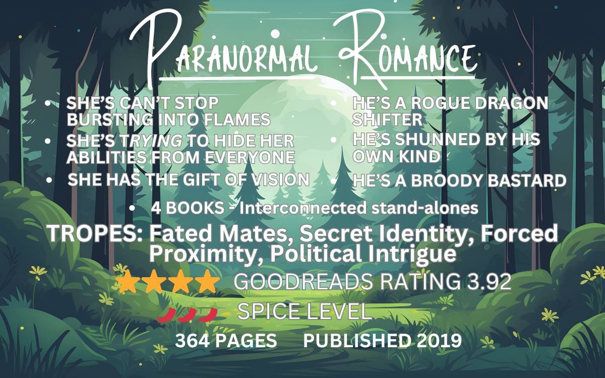 Blind Date With A Book: Paranormal 1