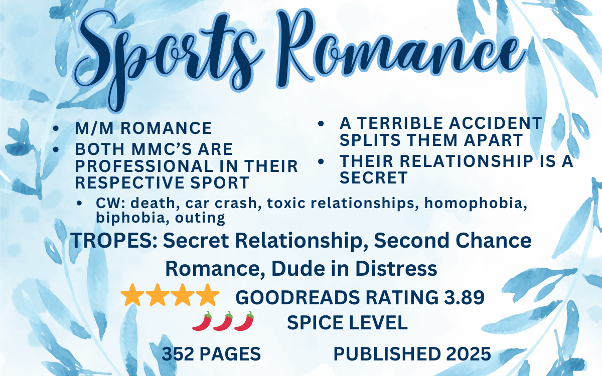 Blind Date With A Book: Sports Romance 1